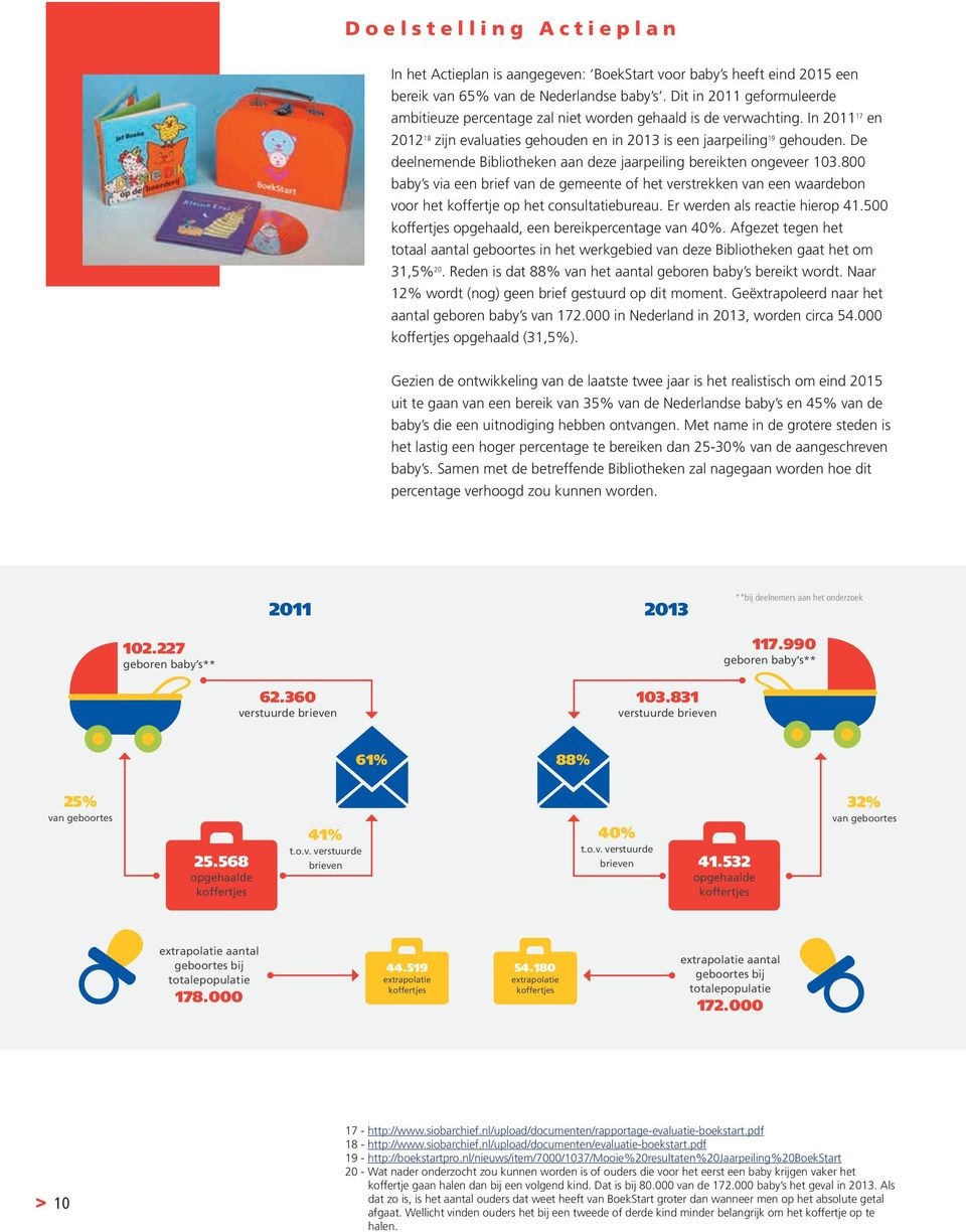 De deelnemende Bibliotheken aan deze jaarpeiling bereikten ongeveer 103.800 baby s via een brief van de gemeente of het verstrekken van een waardebon voor het koffertje op het consultatiebureau.