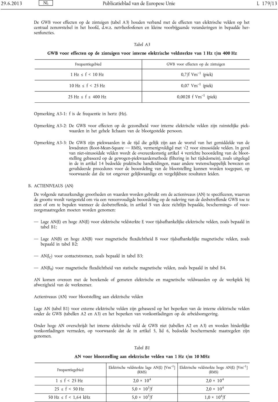 Tabel A3 GWB voor effecten op de zintuigen voor interne elektrische veldsterkte van 1 Hz t/m 400 Hz Frequentiegebied GWB voor effecten op de zintuigen 1 Hz f < 10 Hz 0,7/f Vm 1 (piek) 10 Hz f < 25 Hz