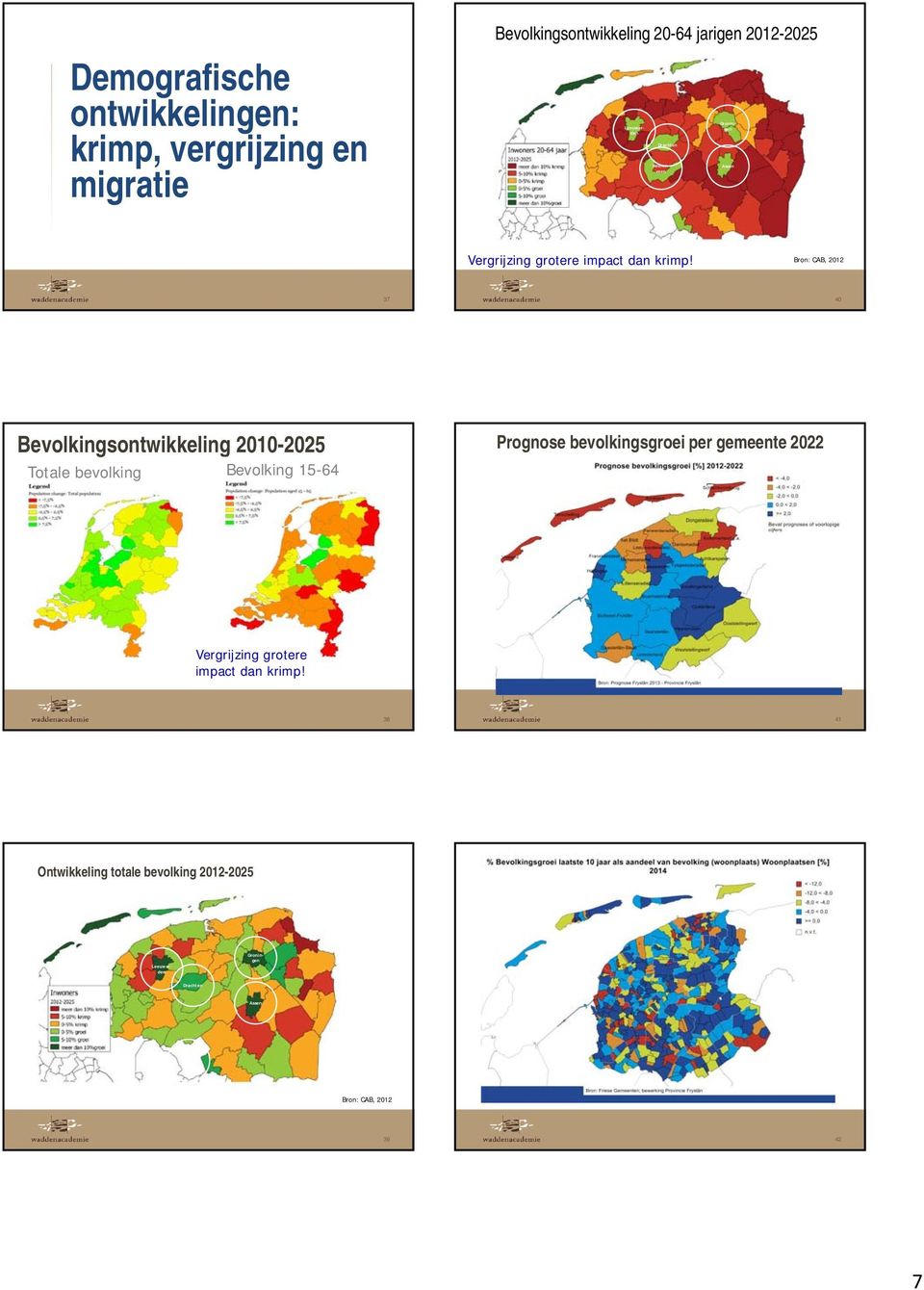 Bron: CAB, 2012 37 40 Bevolkingsontwikkeling 2010-2025 Totale bevolking Bevolking 15-64 Prognose bevolkingsgroei per