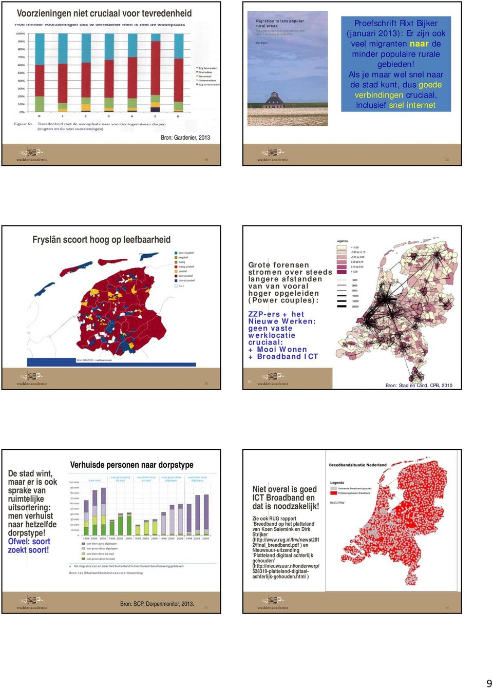 langere afstanden van van vooral hoger opgeleiden (Power couples): ZZP-ers + het Nieuwe Werken: geen vaste werklocatie cruciaal: + Mooi Wonen + Broadband ICT 50 53 Bron: Stad en Land, CPB, 2010 De