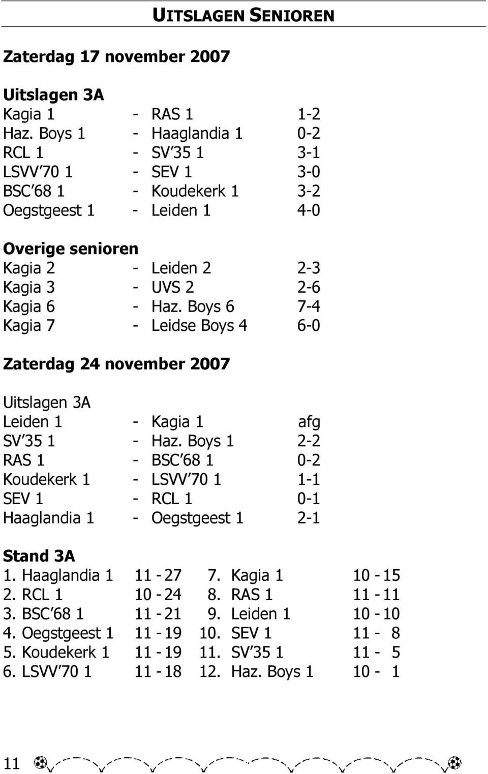 Kagia 6 - Haz. Boys 6 7-4 Kagia 7 - Leidse Boys 4 6-0 Zaterdag 24 november 2007 Uitslagen 3A Leiden 1 - Kagia 1 afg SV 35 1 - Haz.