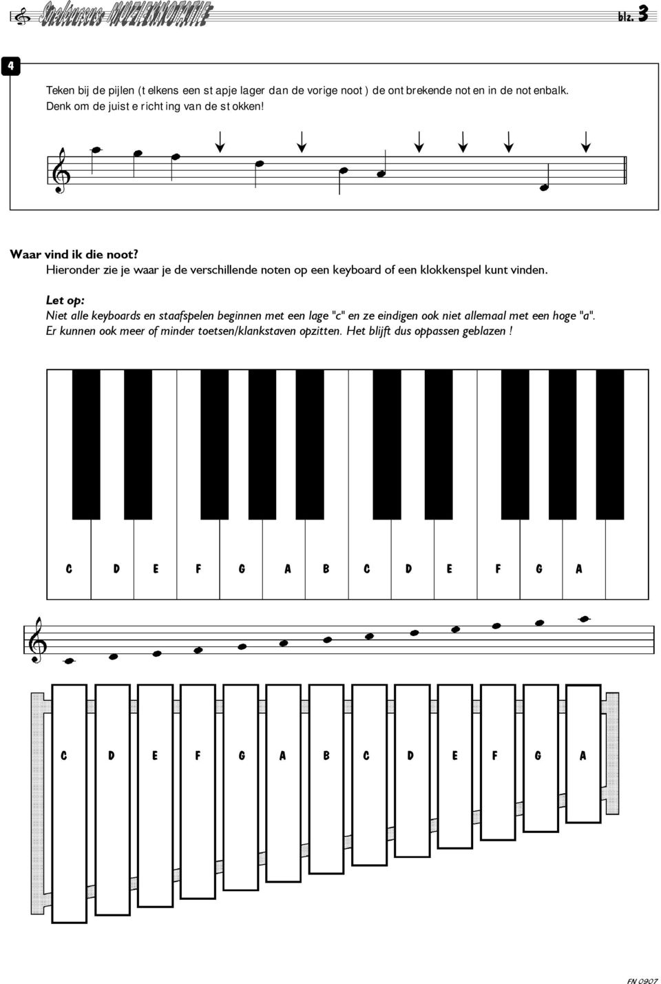 Hieronder zie je waar je de verschillende noten op een keyboard of een klokkenspel kunt vinden.