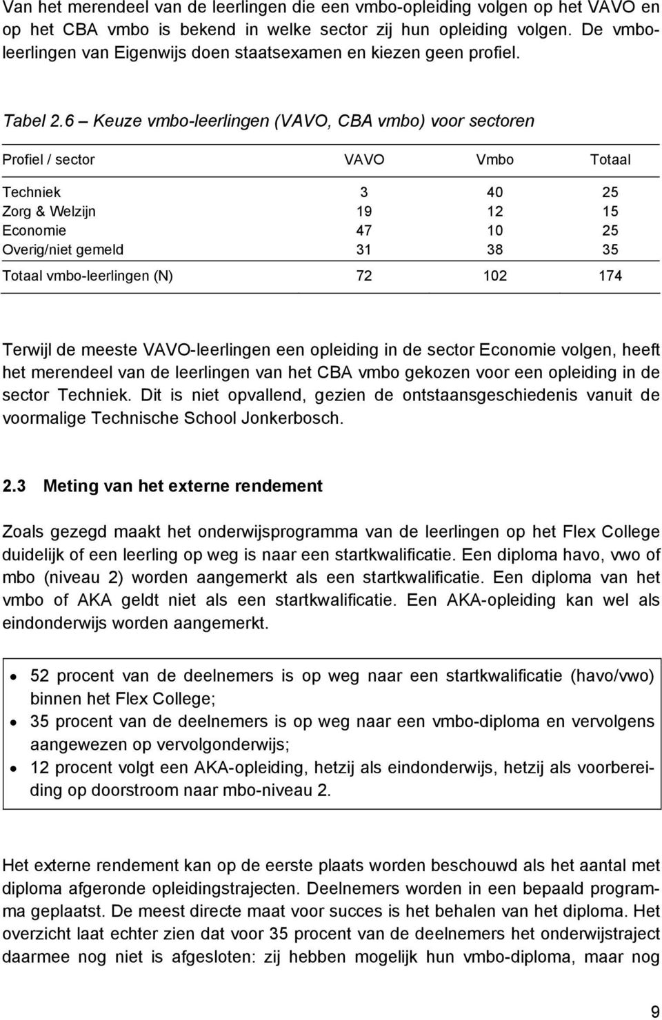 6 Keuze vmbo-leerlingen (VAVO, CBA vmbo) voor sectoren Profiel / sector VAVO Vmbo Totaal Techniek 3 40 25 Zorg & Welzijn 19 12 15 Economie 47 10 25 Overig/niet gemeld 31 38 35 Totaal vmbo-leerlingen