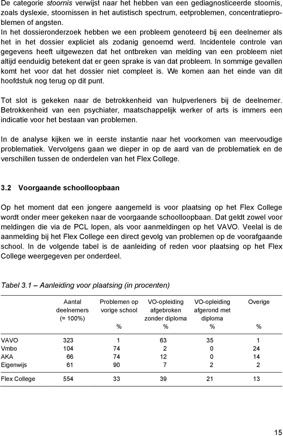 Incidentele controle van gegevens heeft uitgewezen dat het ontbreken van melding van een probleem niet altijd eenduidig betekent dat er geen sprake is van dat probleem.