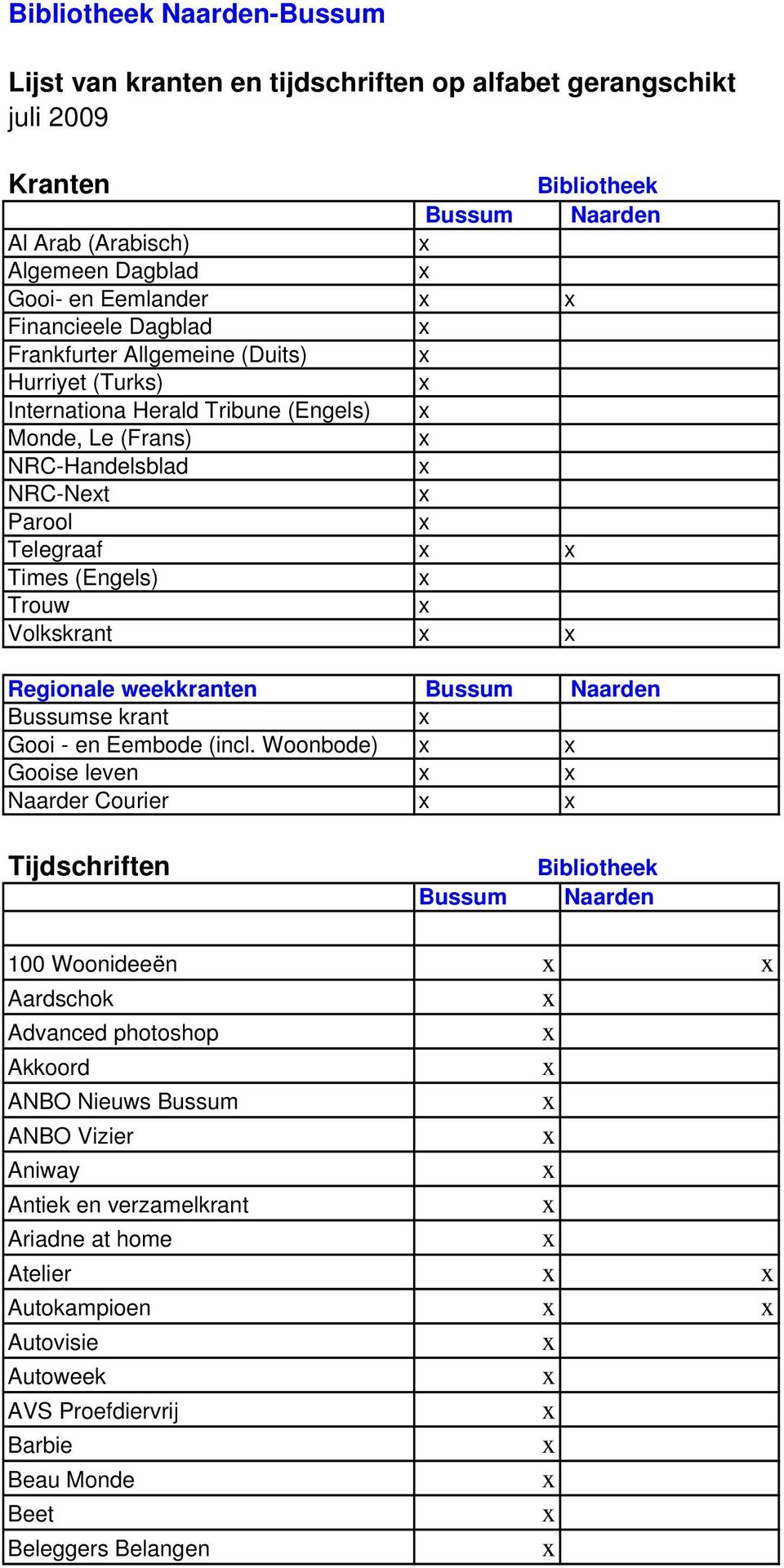 Volkskrant Regionale weekkranten Bussum Naarden Bussumse krant Gooi - en Eembode (incl.