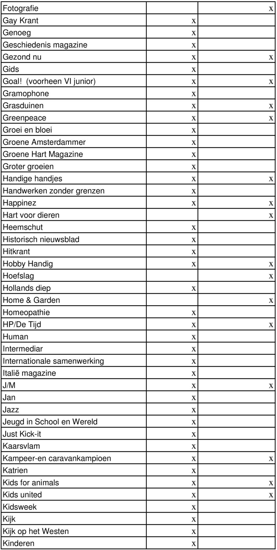 zonder grenzen Happinez Hart voor dieren Heemschut Historisch nieuwsblad Hitkrant Hobby Handig Hoefslag Hollands diep Home & Garden Homeopathie HP/De