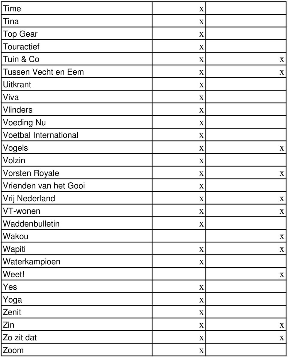 Gooi Vrij Nederland VT-wonen Waddenbulletin Wakou Wapiti