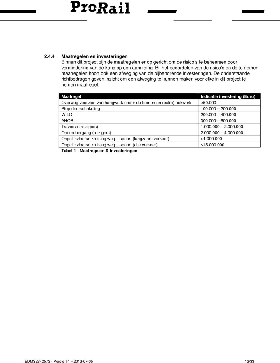 De onderstaande richtbedragen geven inzicht om een afweging te kunnen maken voor elke in dit project te nemen maatregel.