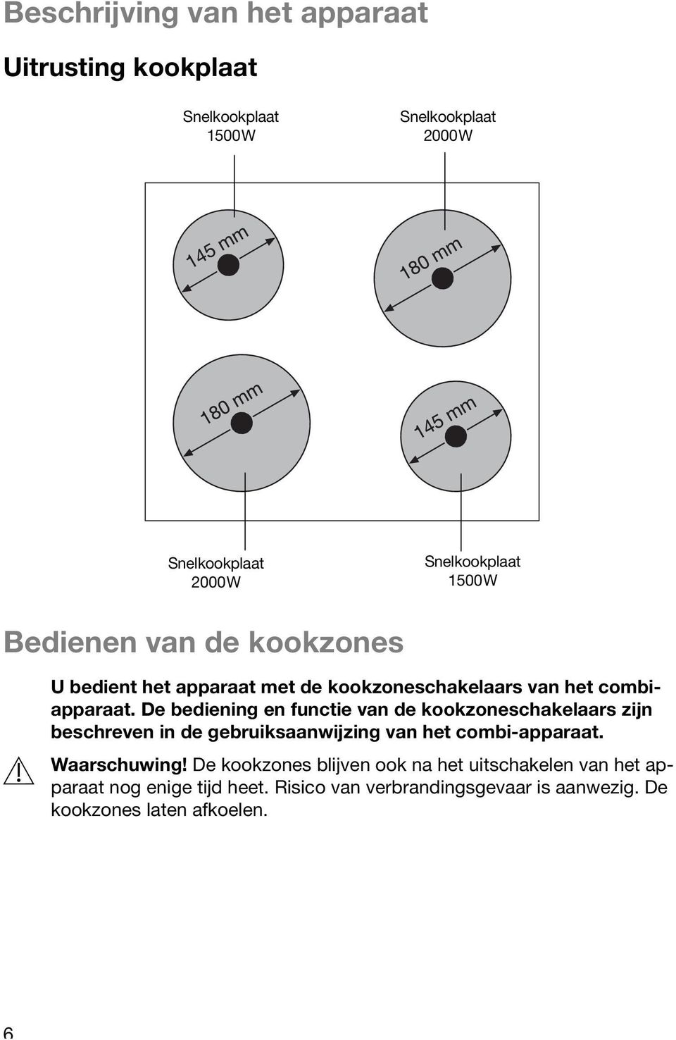 De bediening en functie van de kookzoneschakelaars zijn beschreven in de gebruiksaanwijzing van het combi-apparaat.