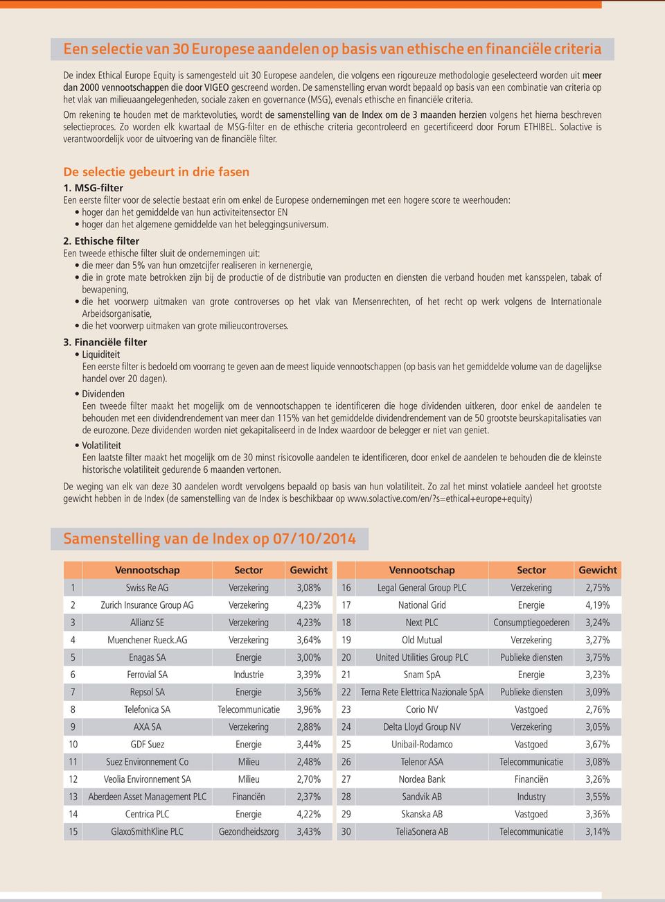 De samenstelling ervan wordt bepaald op basis van een combinatie van criteria op het vlak van milieuaangelegenheden, sociale zaken en governance (MSG), evenals ethische en financiële criteria.