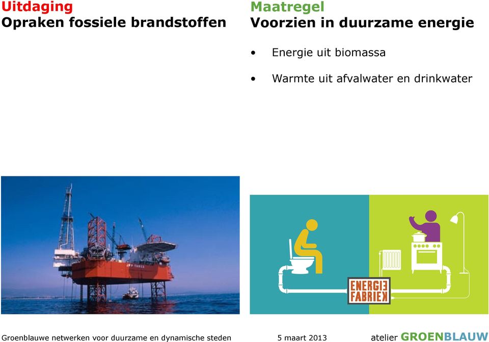 in duurzame energie Energie uit