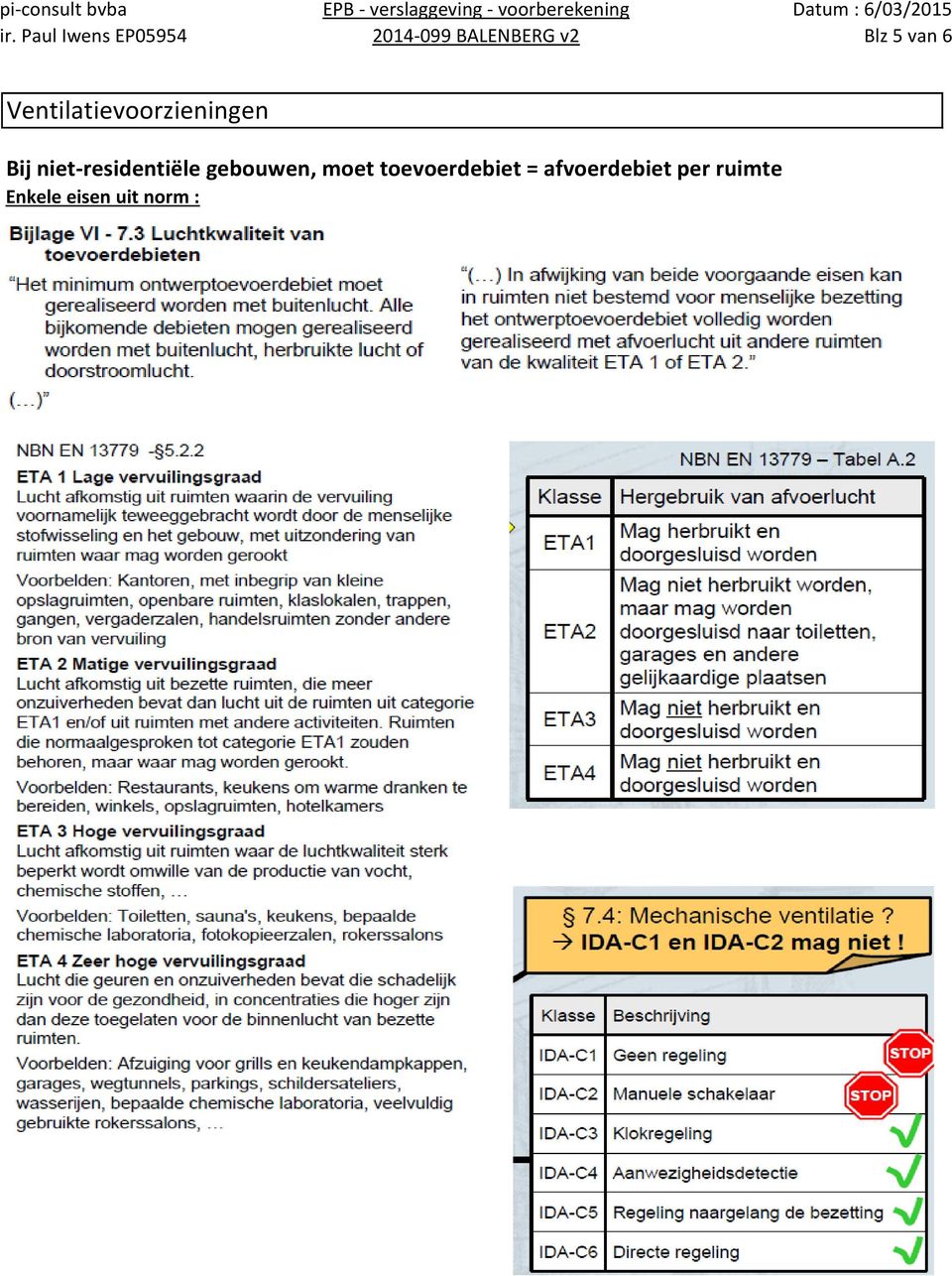 niet-residentiële gebouwen, moet