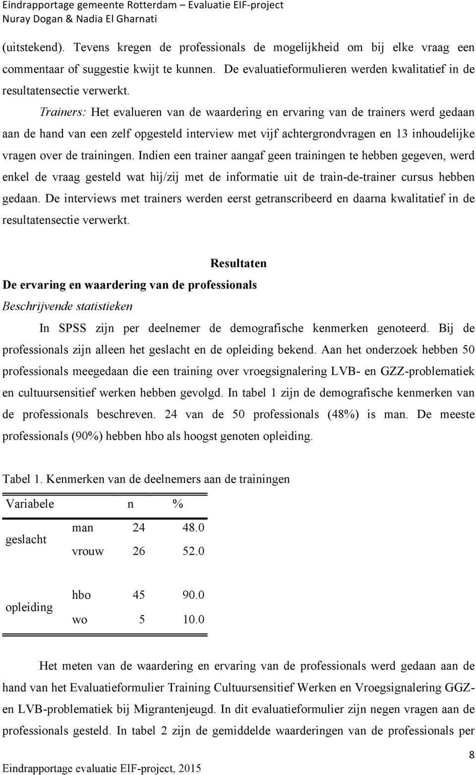 Indien een trainer aangaf geen trainingen te hebben gegeven, werd enkel de vraag gesteld wat hij/zij met de informatie uit de train-de-trainer cursus hebben gedaan.