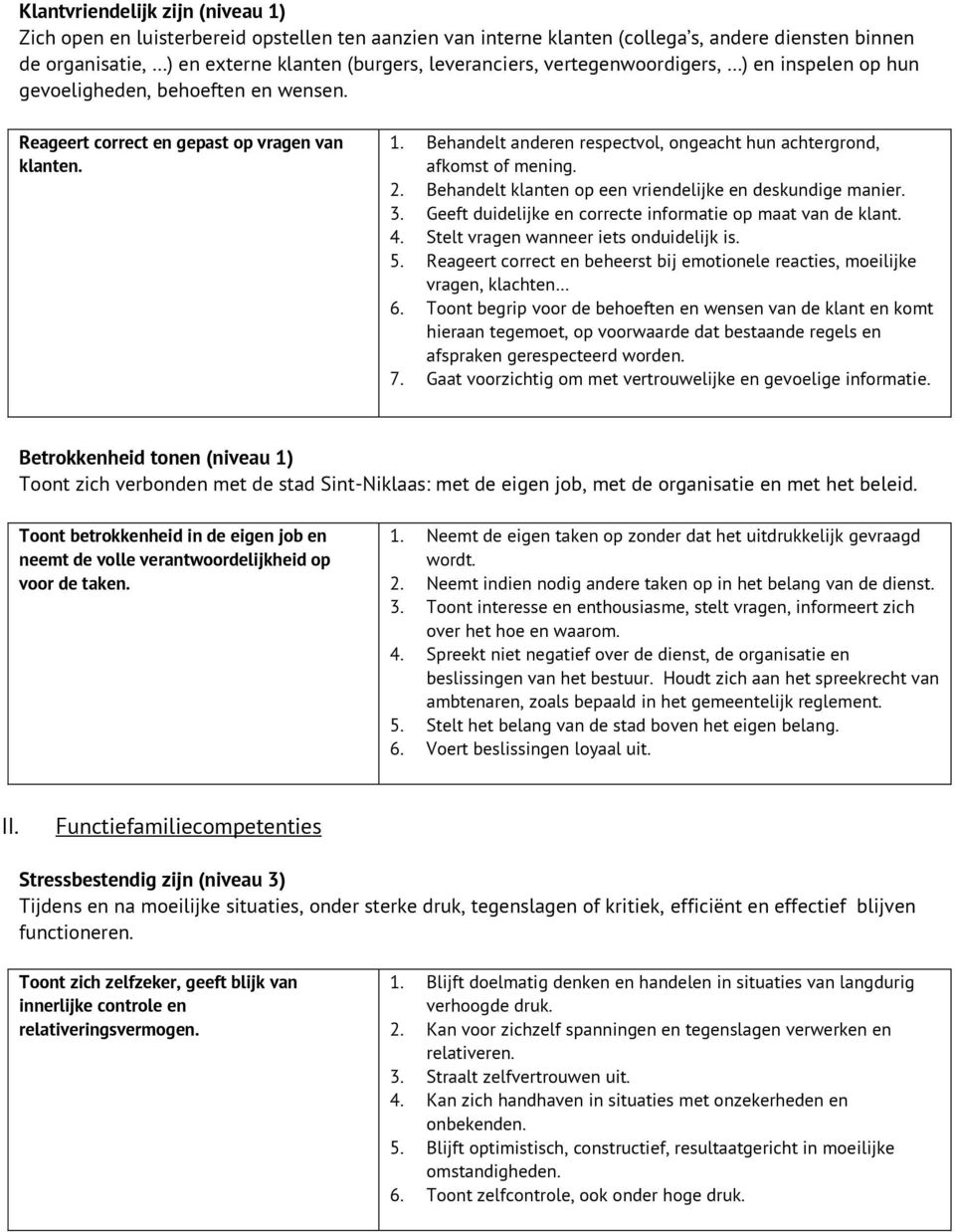 Behandelt anderen respectvol, ongeacht hun achtergrond, afkomst of mening. 2. Behandelt klanten op een vriendelijke en deskundige manier. 3.