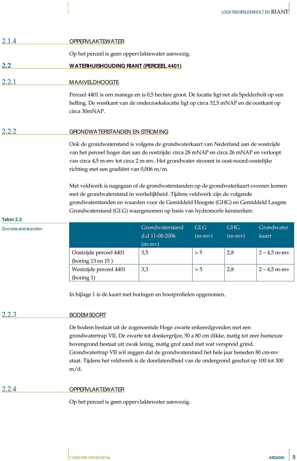 5 mnap en de oostkant op circa 30mNAP. 2.