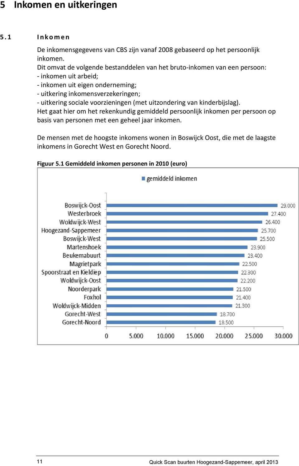 uitkering sociale voorzieningen (met uitzondering van kinderbijslag).