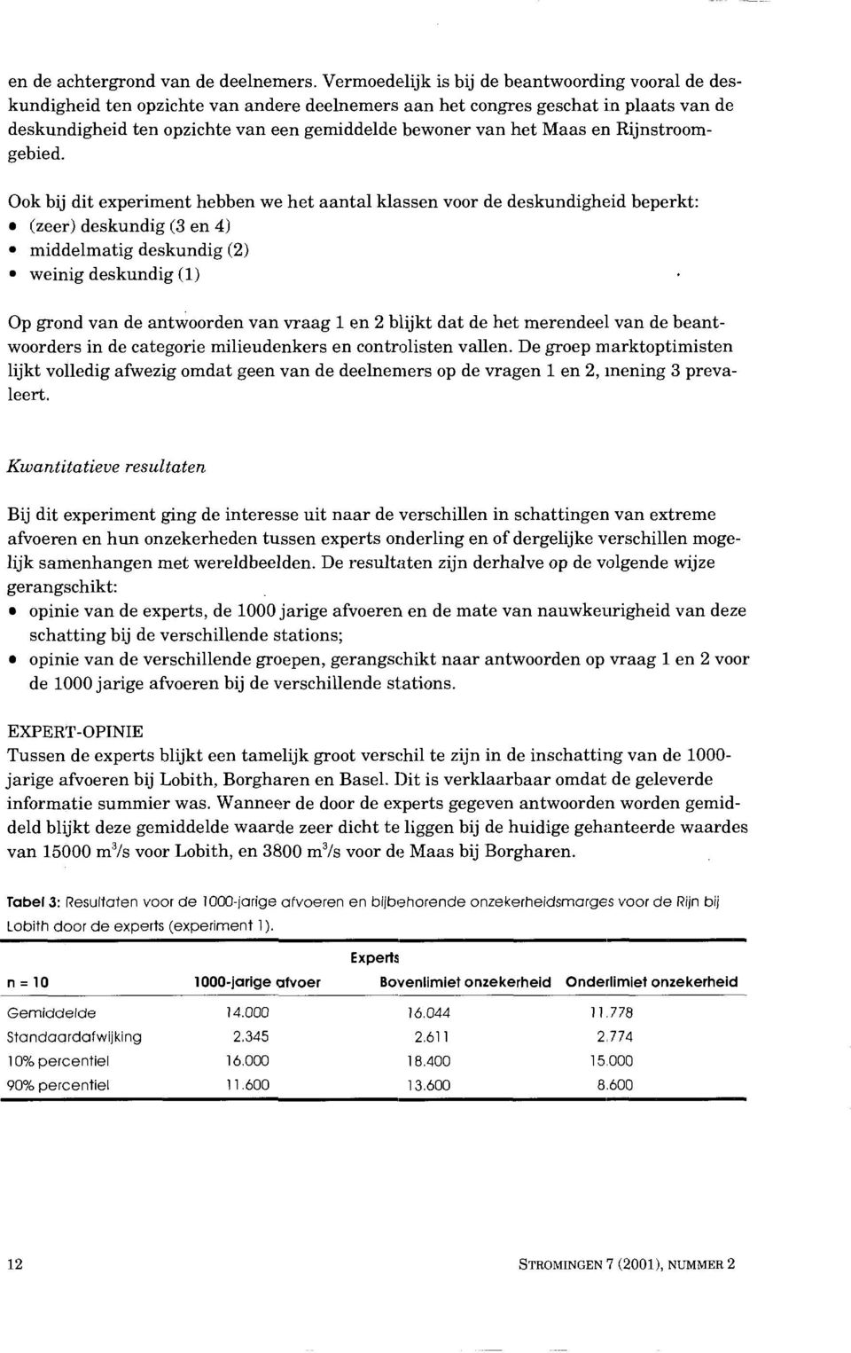 Maas en Rijnstroomgebied.