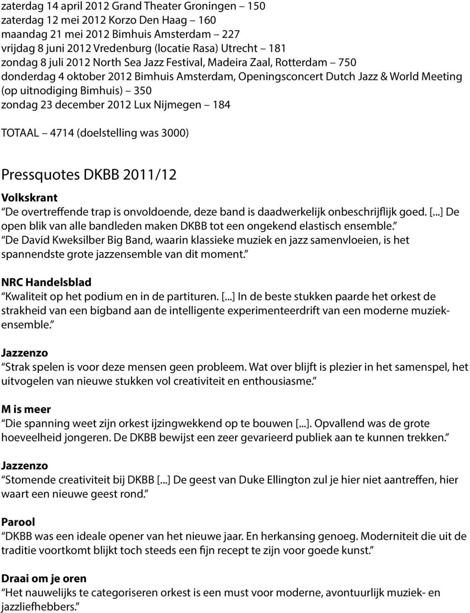 2012 Lux Nijmegen 184 TOTAAL 4714 (doelstelling was 3000) Pressquotes DKBB 2011/12 Volkskrant De overtreffende trap is onvoldoende, deze band is daadwerkelijk onbeschrijflijk goed. [.