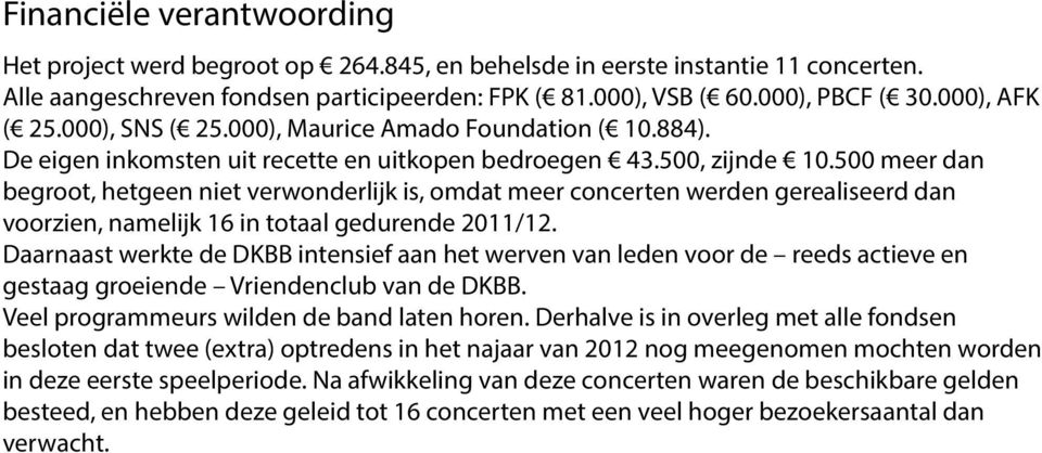 500 meer dan begroot, hetgeen niet verwonderlijk is, omdat meer concerten werden gerealiseerd dan voorzien, namelijk 16 in totaal gedurende 2011/12.