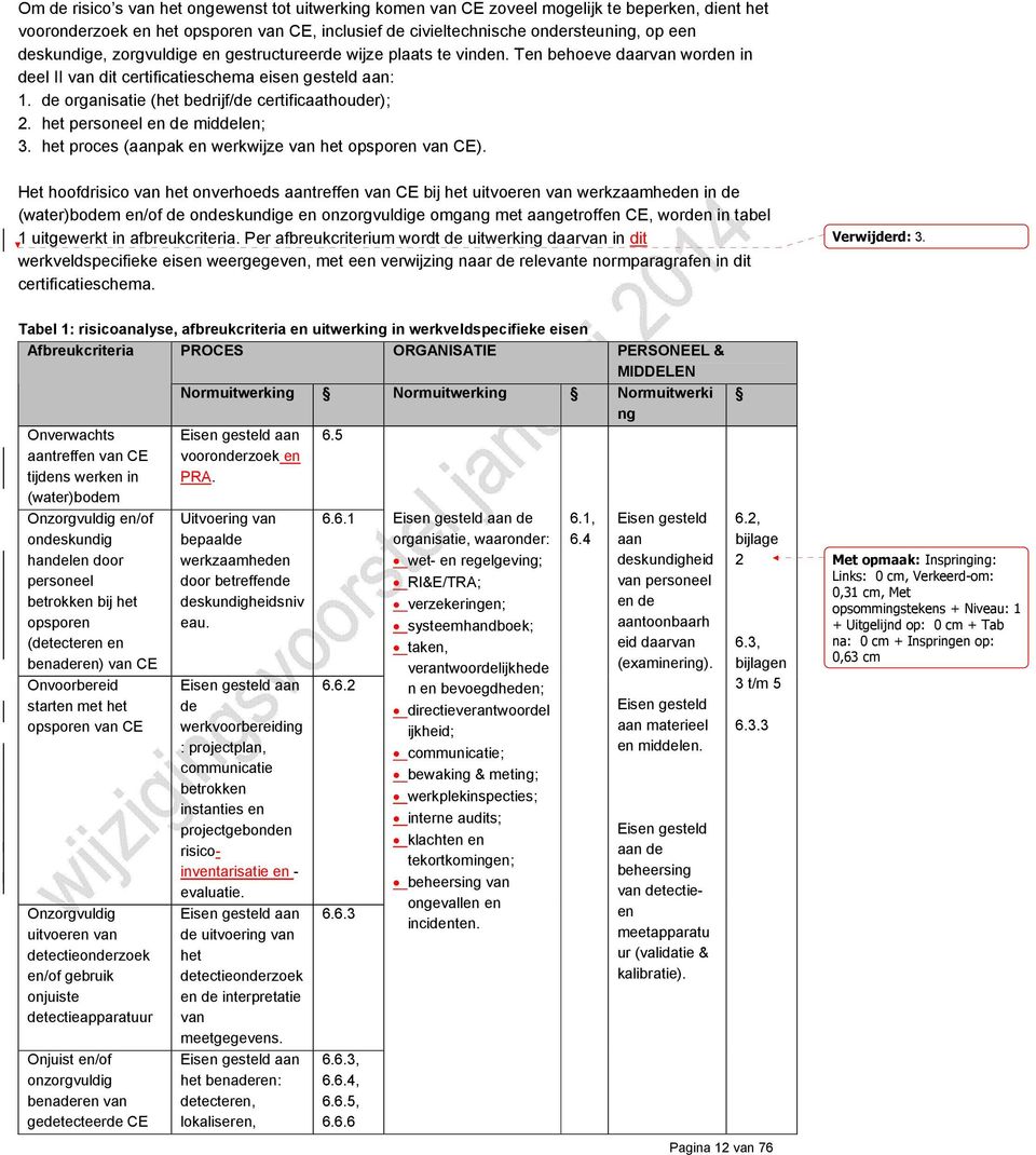 de organisatie (het bedrijf/de certificaathouder); 2. het personeel en de middelen; 3. het proces (aanpak en werkwijze van het opsporen van CE).