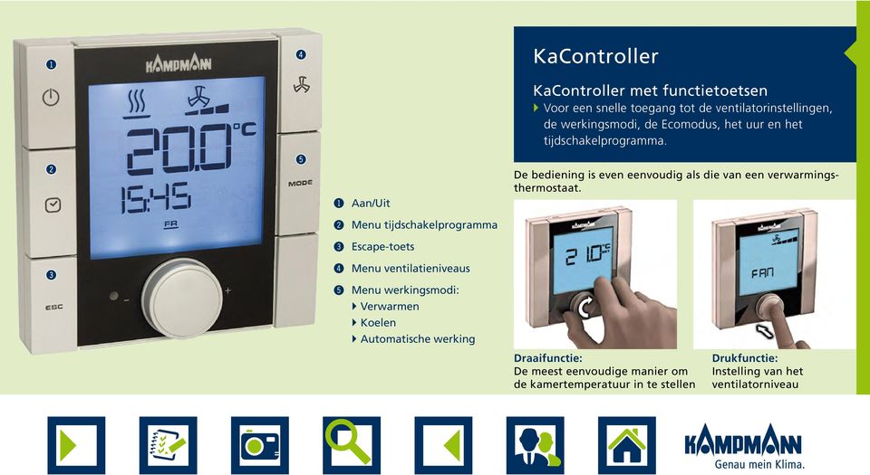 werking KaController KaController met functietoetsen Voor een snelle toegang tot de ventilatorinstellingen, de werkingsmodi, de