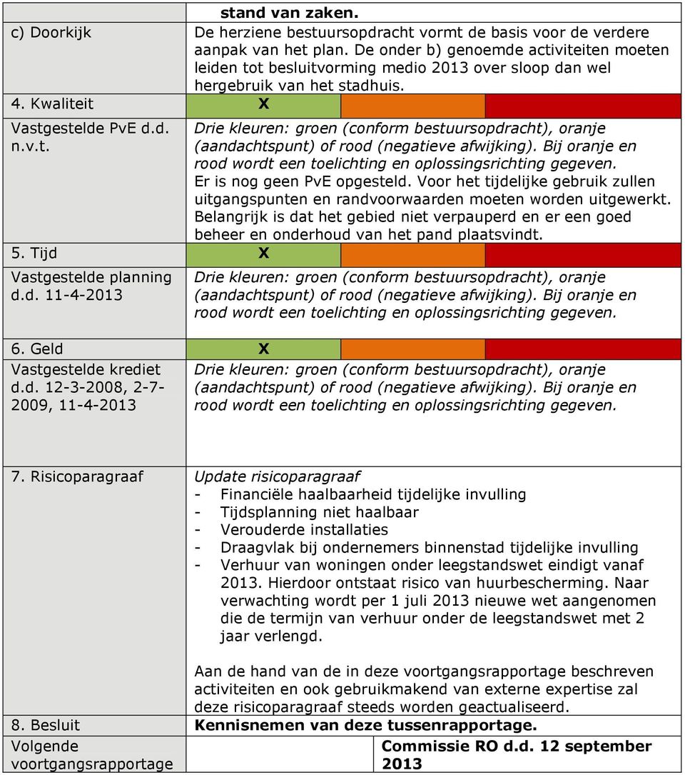 Tijd X Vastgestelde planning d.d. 11-4-2013 6. Geld X Vastgestelde krediet d.d. 12-3-2008, 2-7- 2009, 11-4-2013 Drie kleuren: groen (conform bestuursopdracht), oranje (aandachtspunt) of rood (negatieve afwijking).