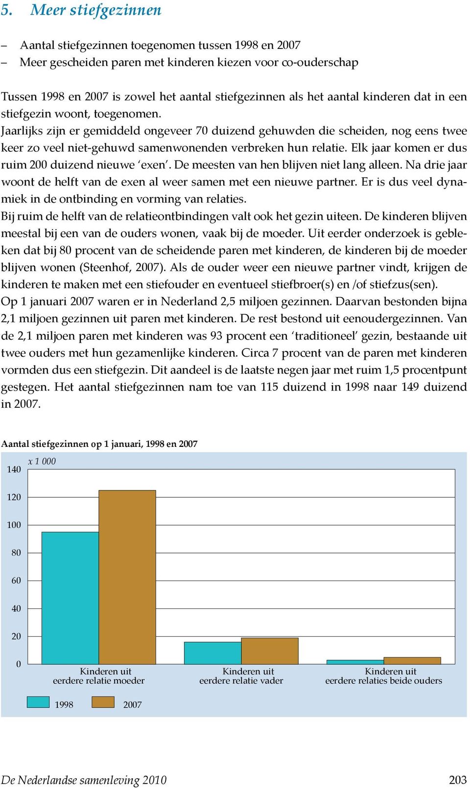 Jaarlijks zijn er gemiddeld ongeveer 70 duizend gehuwden die scheiden, nog eens twee keer zo veel niet-gehuwd samenwonenden verbreken hun relatie. Elk jaar komen er dus ruim 200 duizend nieuwe exen.