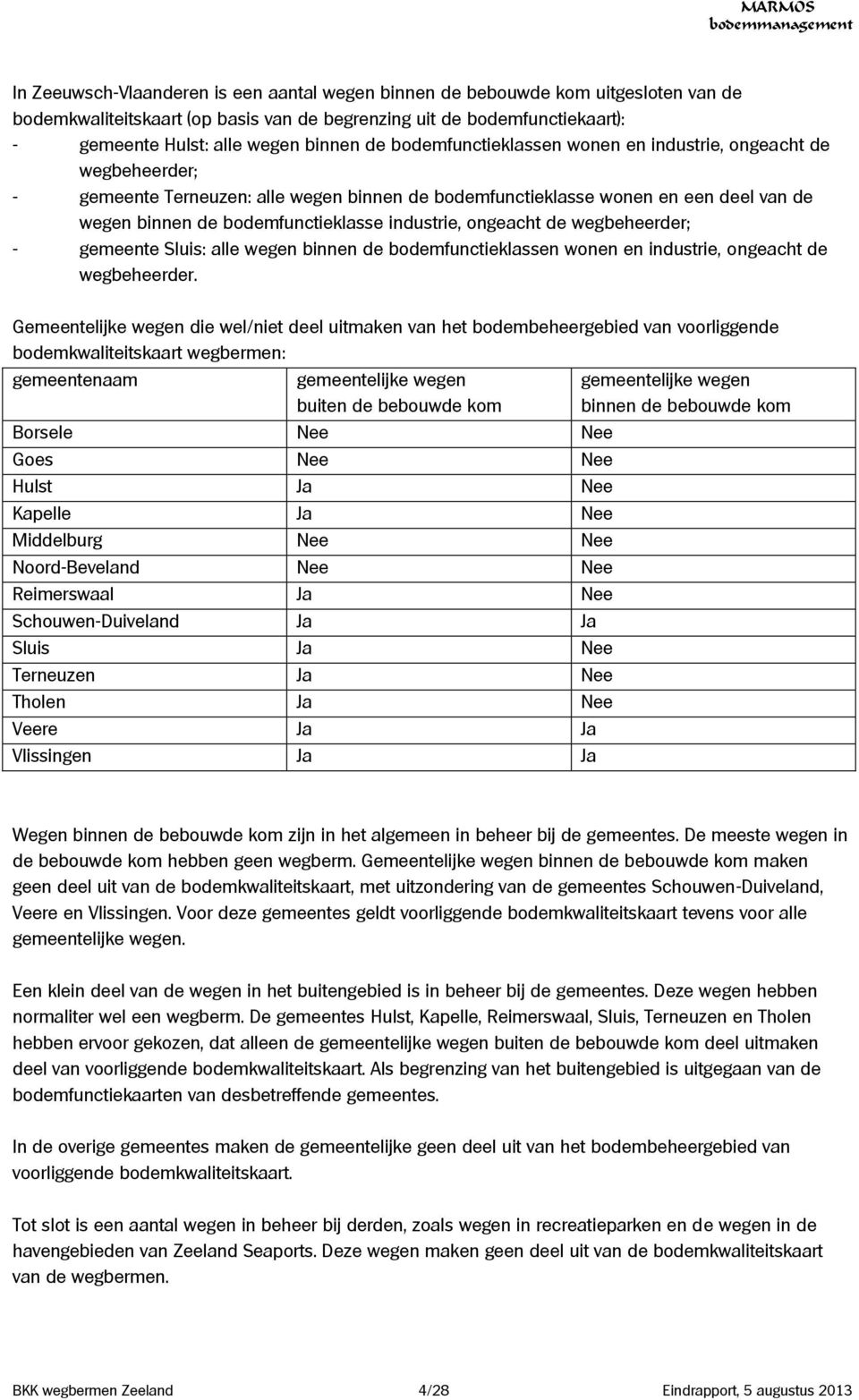 ongeacht de wegbeheerder; - gemeente Sluis: alle wegen binnen de bodemfunctieklassen wonen en industrie, ongeacht de wegbeheerder.