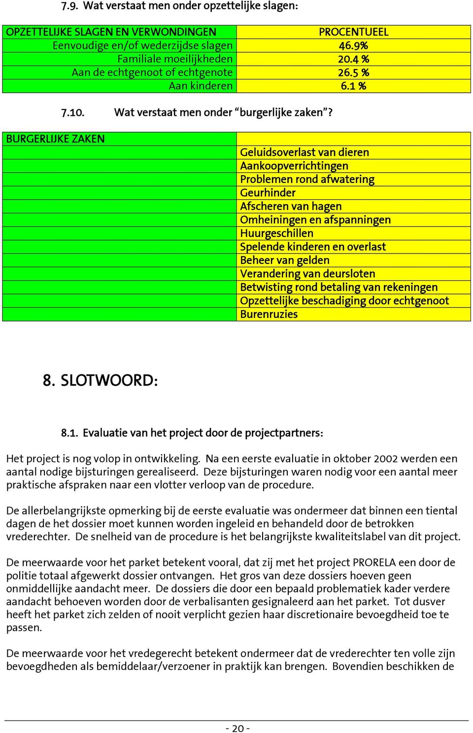 BURGERLIJKE ZAKEN Geluidsoverlast van dieren Aankoopverrichtingen Problemen rond afwatering Geurhinder Afscheren van hagen Omheiningen en afspanningen Huurgeschillen Spelende kinderen en overlast