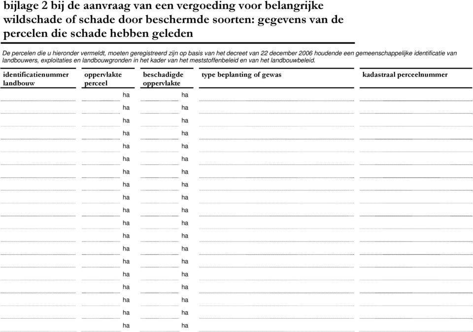 2006 houdende een gemeenscppelijke identificatie van landbouwers, exploitaties en landbouwgronden in het kader van het