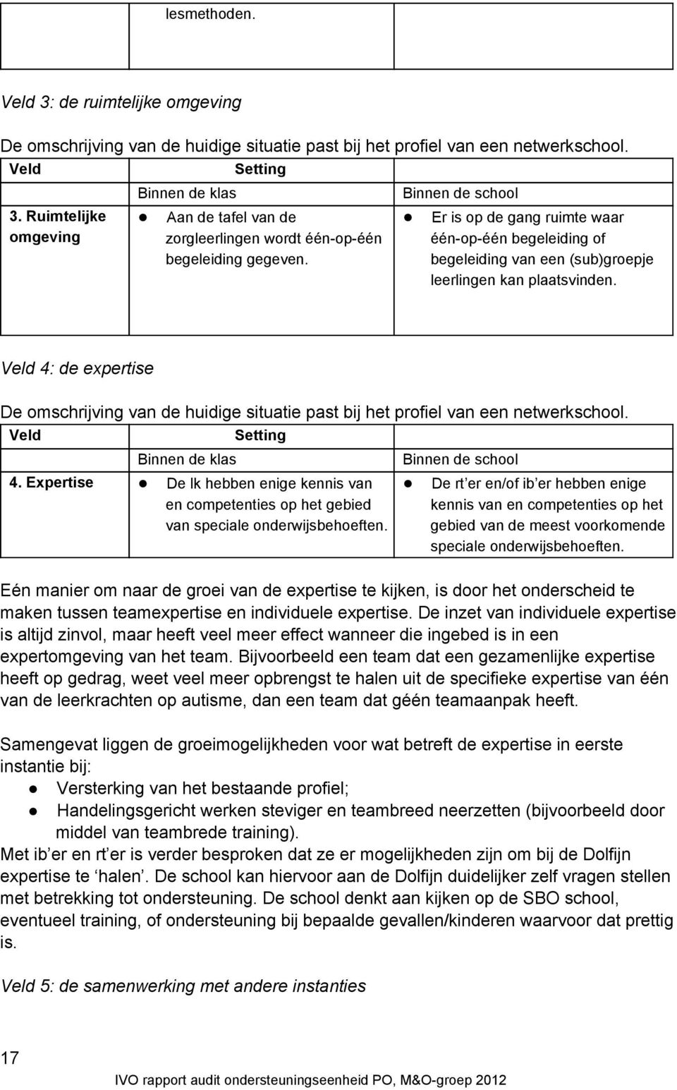 Binnen de school Er is op de gang ruimte waar één op één begeleiding of begeleiding van een (sub)groepje leerlingen kan plaatsvinden.