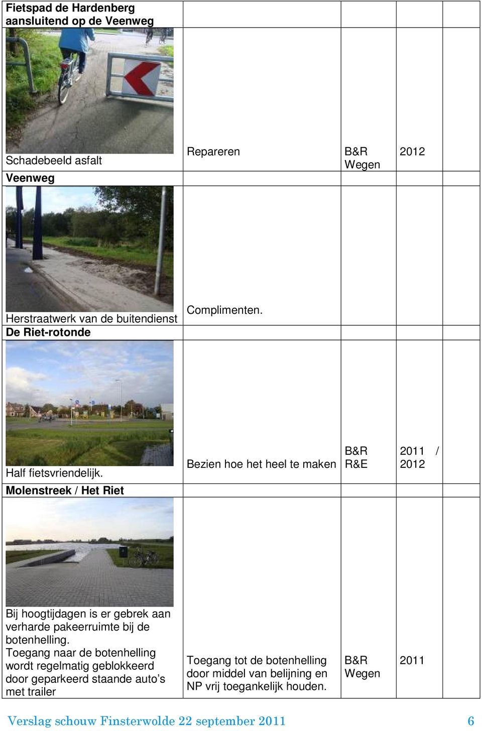 Bezien hoe het heel te maken R&E / Molenstreek / Het Riet Bij hoogtijdagen is er gebrek aan verharde pakeerruimte bij de botenhelling.