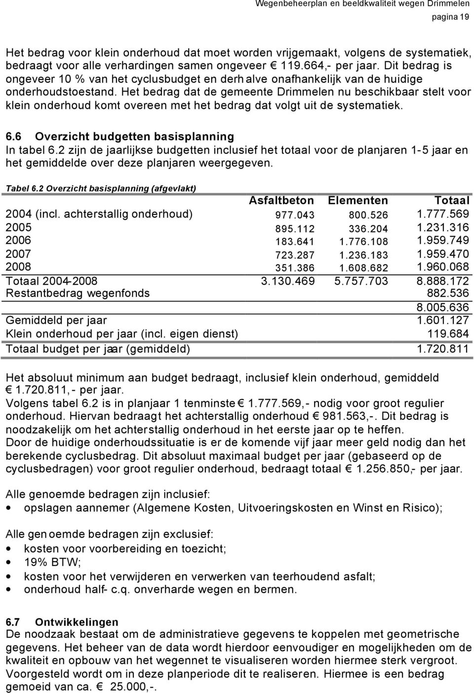 Het bedrag dat de gemeente Drimmelen nu beschikbaar stelt voor klein onderhoud komt overeen met het bedrag dat volgt uit de systematiek. 6.6 Overzicht budgetten basisplanning In tabel 6.