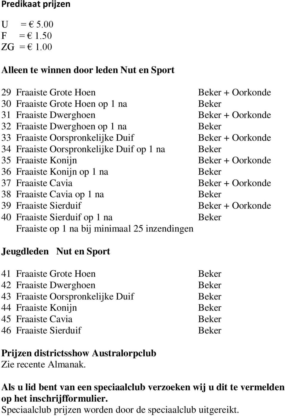 Fraaiste Oorspronkelijke Duif Beker + Oorkonde 34 Fraaiste Oorspronkelijke Duif op 1 na Beker 35 Fraaiste Konijn Beker + Oorkonde 36 Fraaiste Konijn op 1 na Beker 37 Fraaiste Cavia Beker + Oorkonde