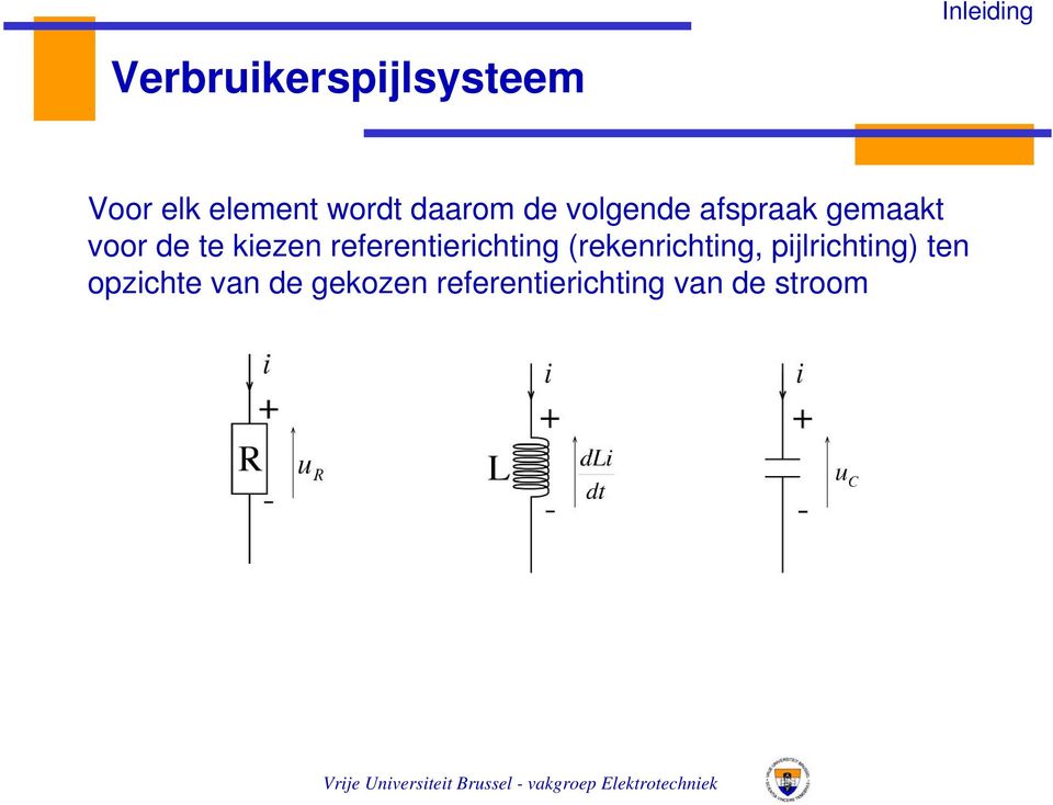 (ekenichting, pijlichting) ten opzichte van de gekozen