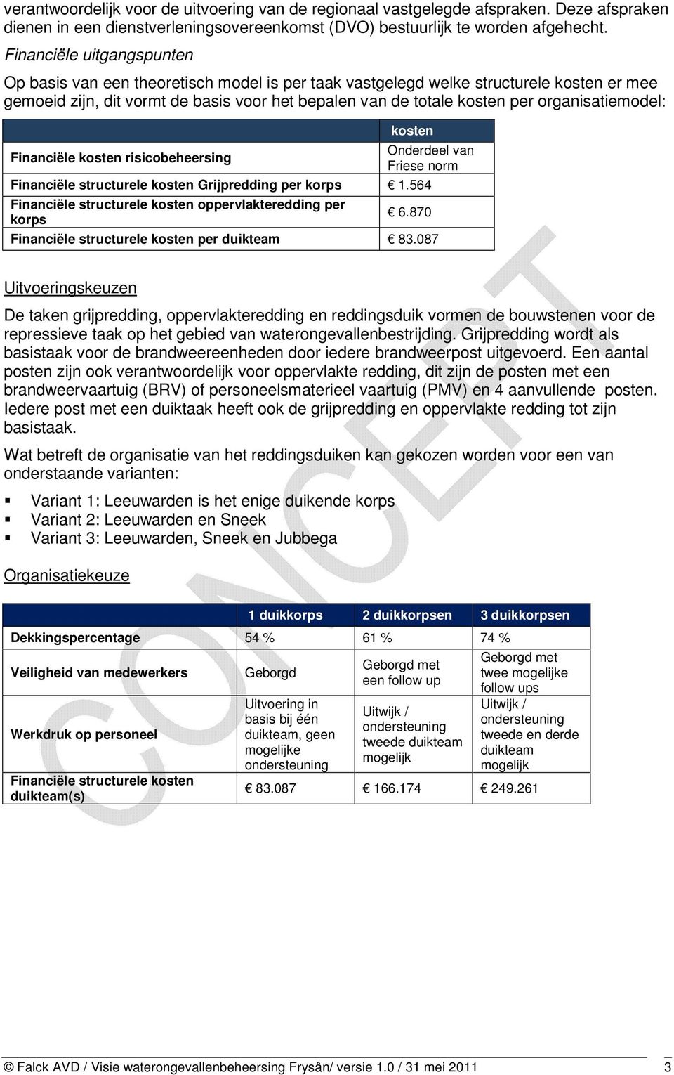 organisatiemodel: Financiële kosten risicobeheersing kosten Onderdeel van Friese norm Financiële structurele kosten Grijpredding per korps 1.