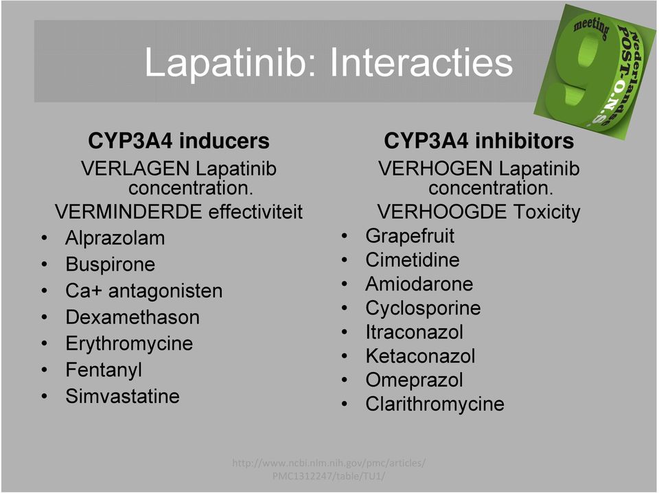 Simvastatine CYP3A4 inhibitors VERHOGEN Lapatinib concentration.