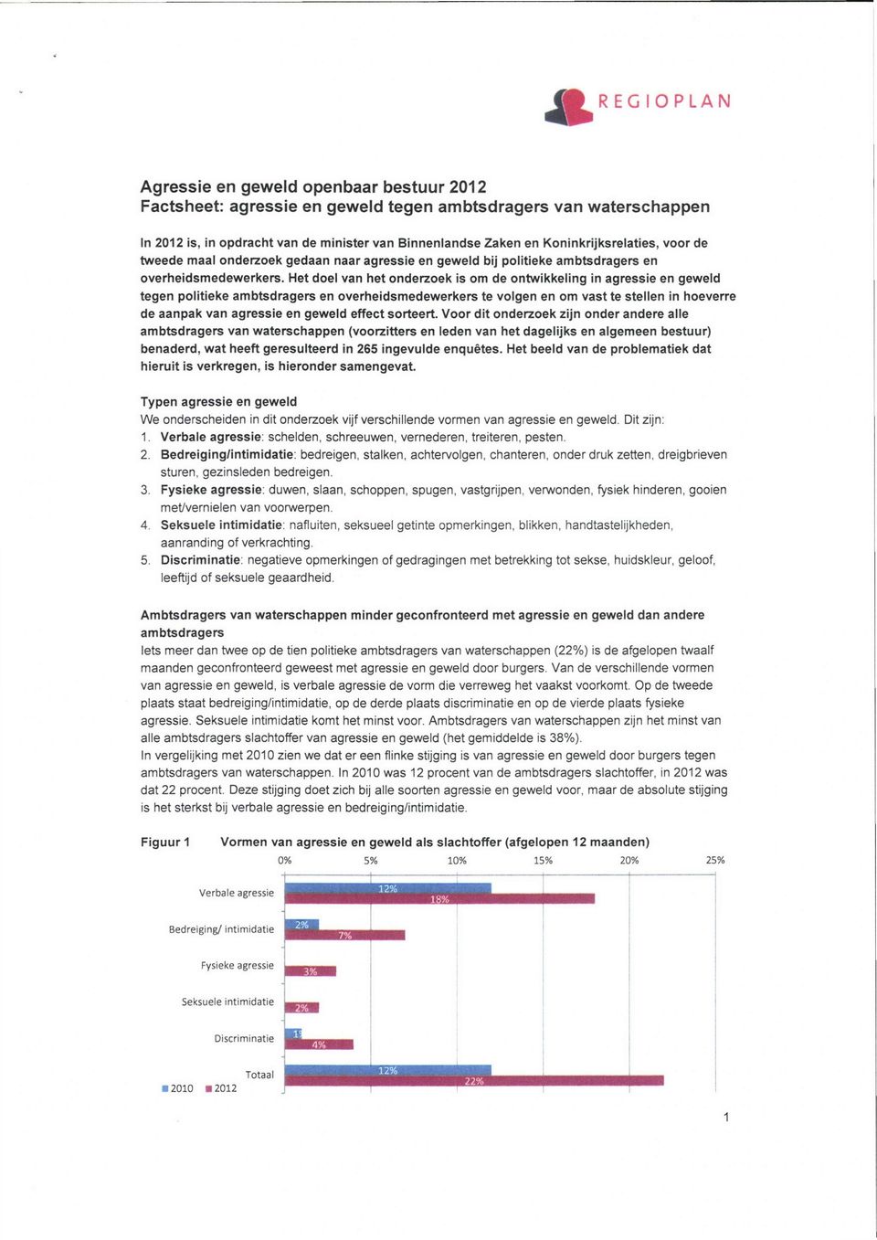 Het doel van het onderzoek is om de ontwikkeling in agressie en geweld tegen politieke ambtsdragers en overheidsmedewerkers te volgen en om vast te stellen in hoeverre de aanpak van agressie en