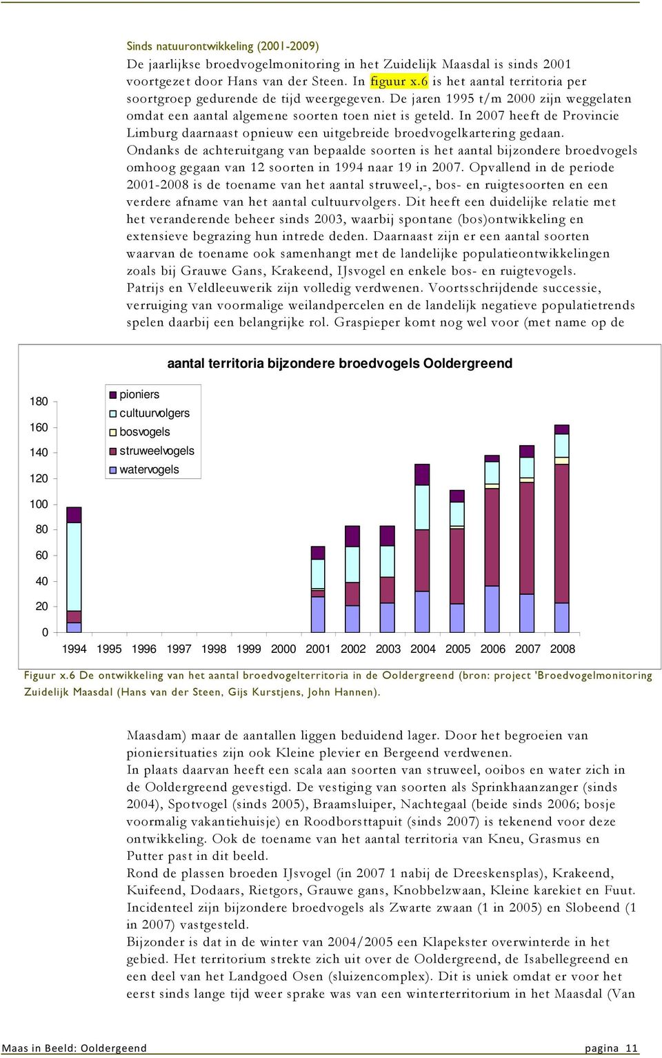 In 2007 heeft de Provincie Limburg daarnaast opnieuw een uitgebreide broedvogelkartering gedaan.