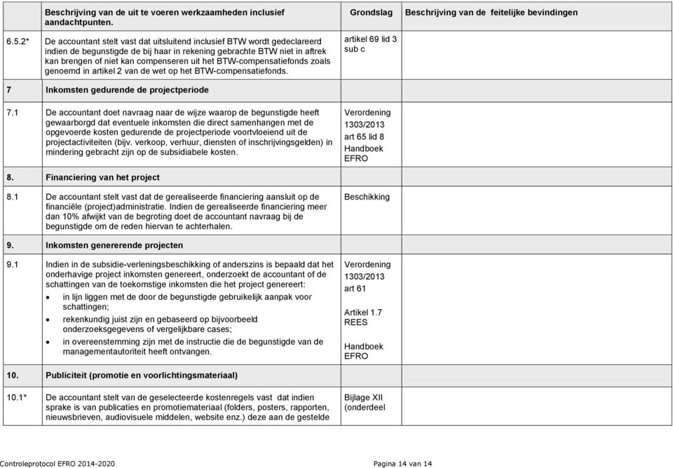 1 De accountant doet navraag naar de wijze waarop de begunstigde heeft gewaarborgd dat eventuele inkomsten die direct samenhangen met de opgevoerde kosten gedurende de projectperiode voortvloeiend