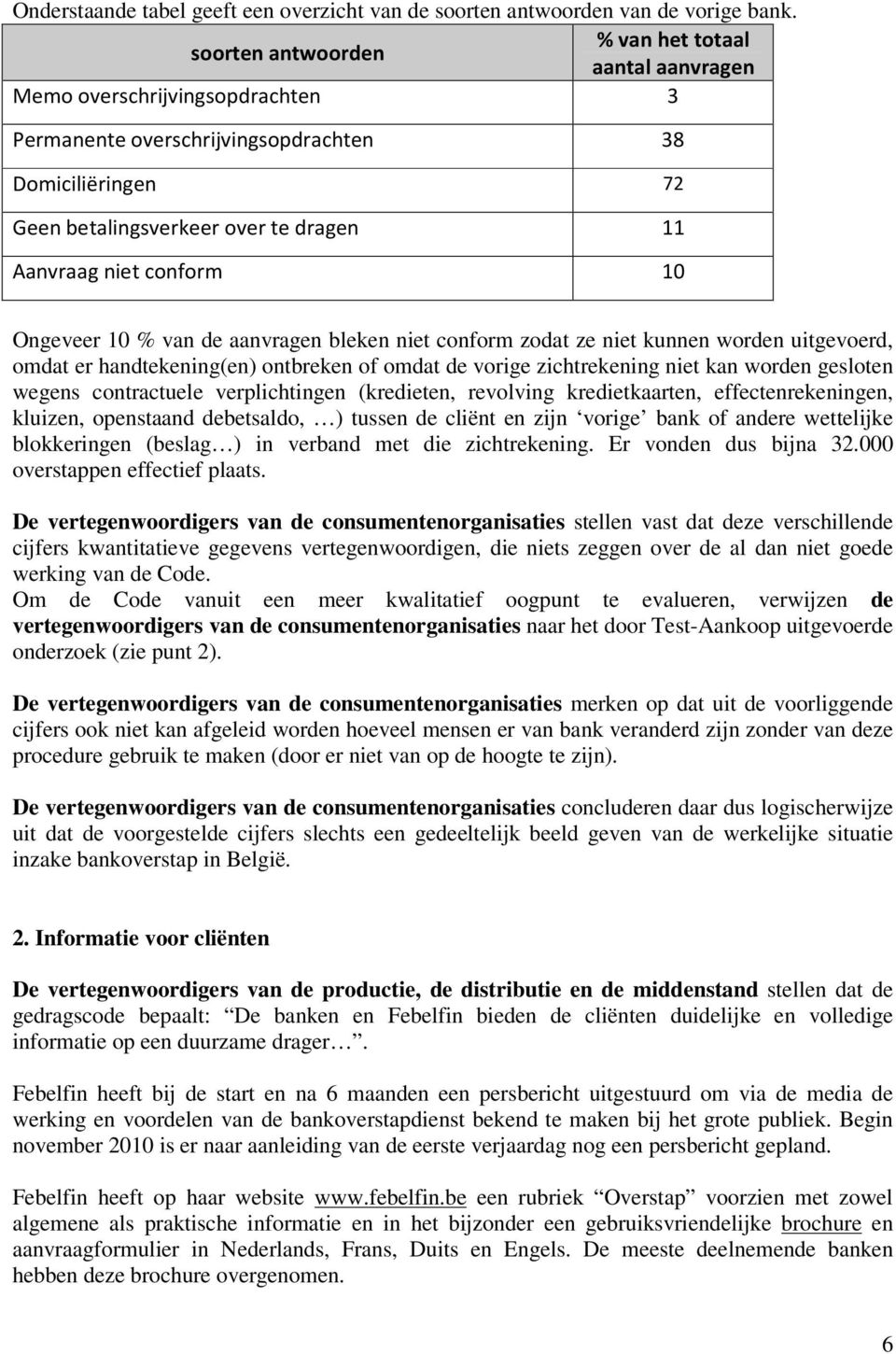 conform 10 Ongeveer 10 % van de aanvragen bleken niet conform zodat ze niet kunnen worden uitgevoerd, omdat er handtekening(en) ontbreken of omdat de vorige zichtrekening niet kan worden gesloten