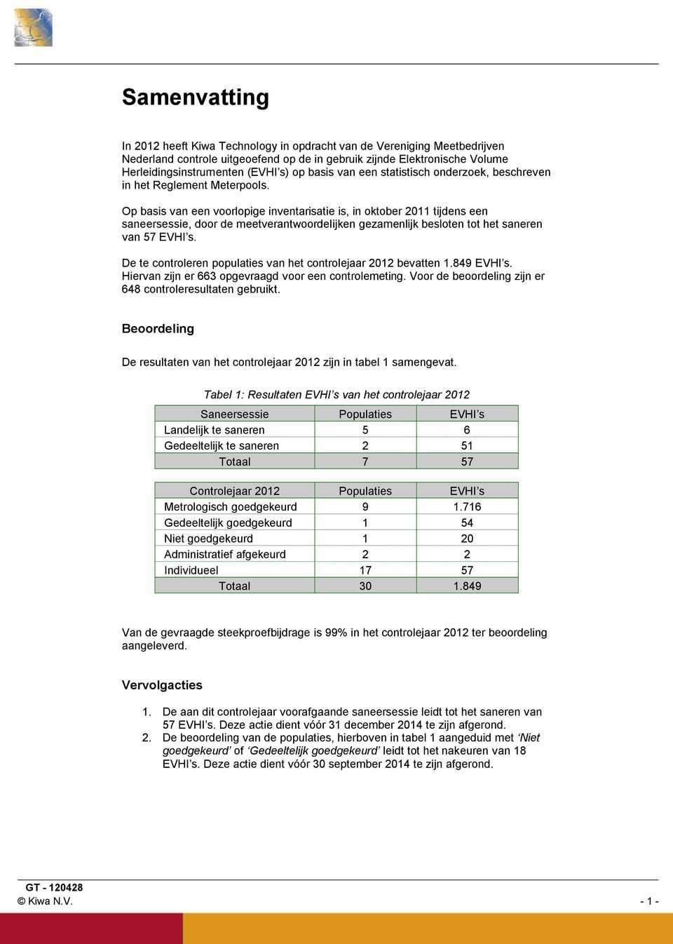 Op basis van een voorlopige inventarisatie is, in oktober 2011 tijdens een saneersessie, door de meetverantwoordelijken gezamenlijk besloten tot het saneren van 57 EVHI s.