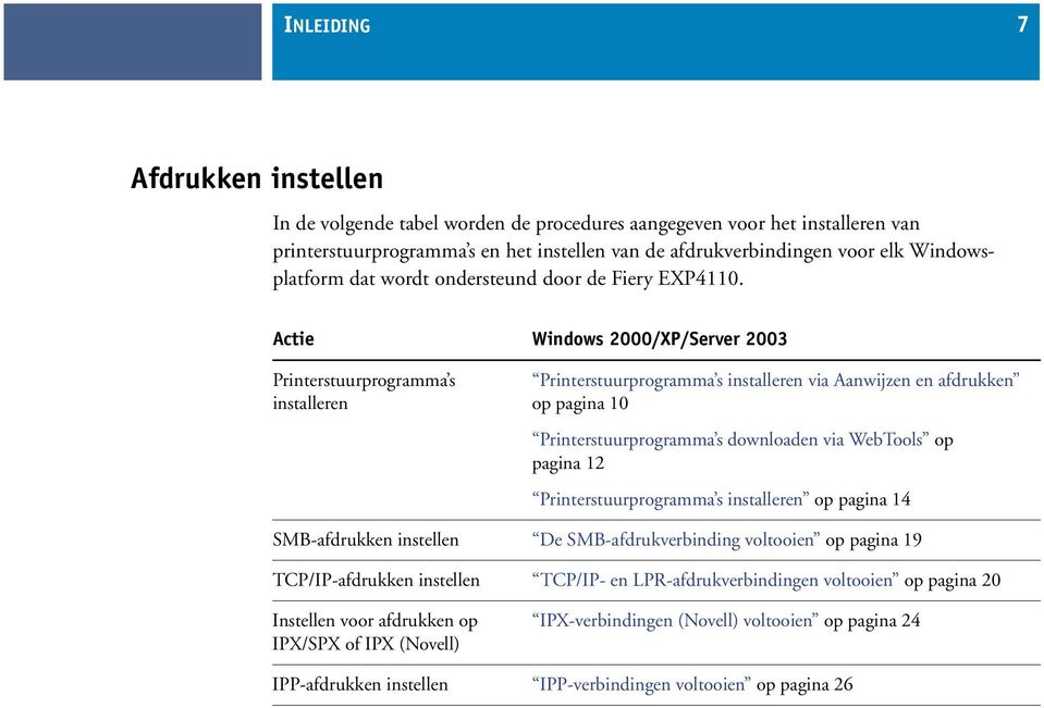 Actie Windows 2000/XP/Server 2003 Printerstuurprogramma s installeren Printerstuurprogramma s installeren via Aanwijzen en afdrukken op pagina 10 Printerstuurprogramma s downloaden via WebTools op