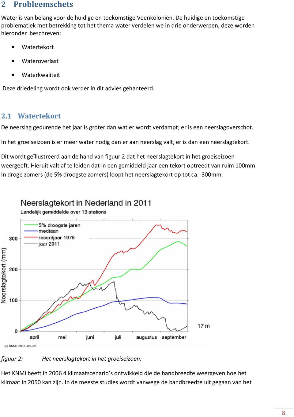 wordt ook verder in dit advies gehanteerd. 2.1 Watertekort De neerslag gedurende het jaar is groter dan wat er wordt verdampt; er is een neerslagoverschot.