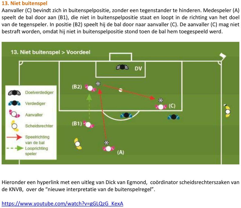 In positie (B2) speelt hij de bal door naar aanvaller (C).