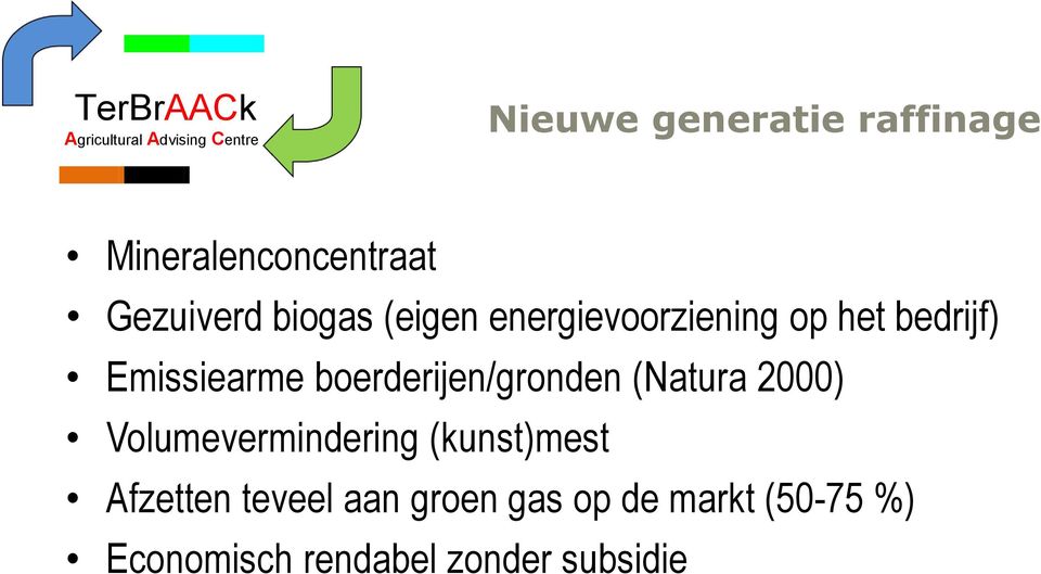 boerderijen/gronden (Natura 2000) Volumevermindering (kunst)mest