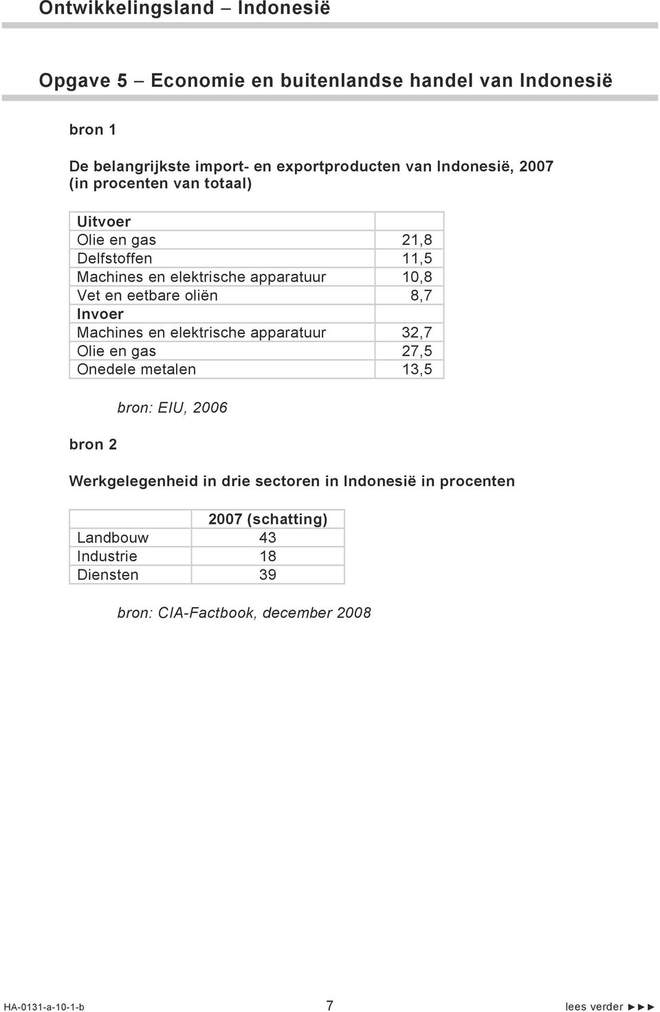 Invoer Machines en elektrische apparatuur 32,7 Olie en gas 27,5 Onedele metalen 13,5 bron 2 bron: EIU, 2006 Werkgelegenheid in drie sectoren