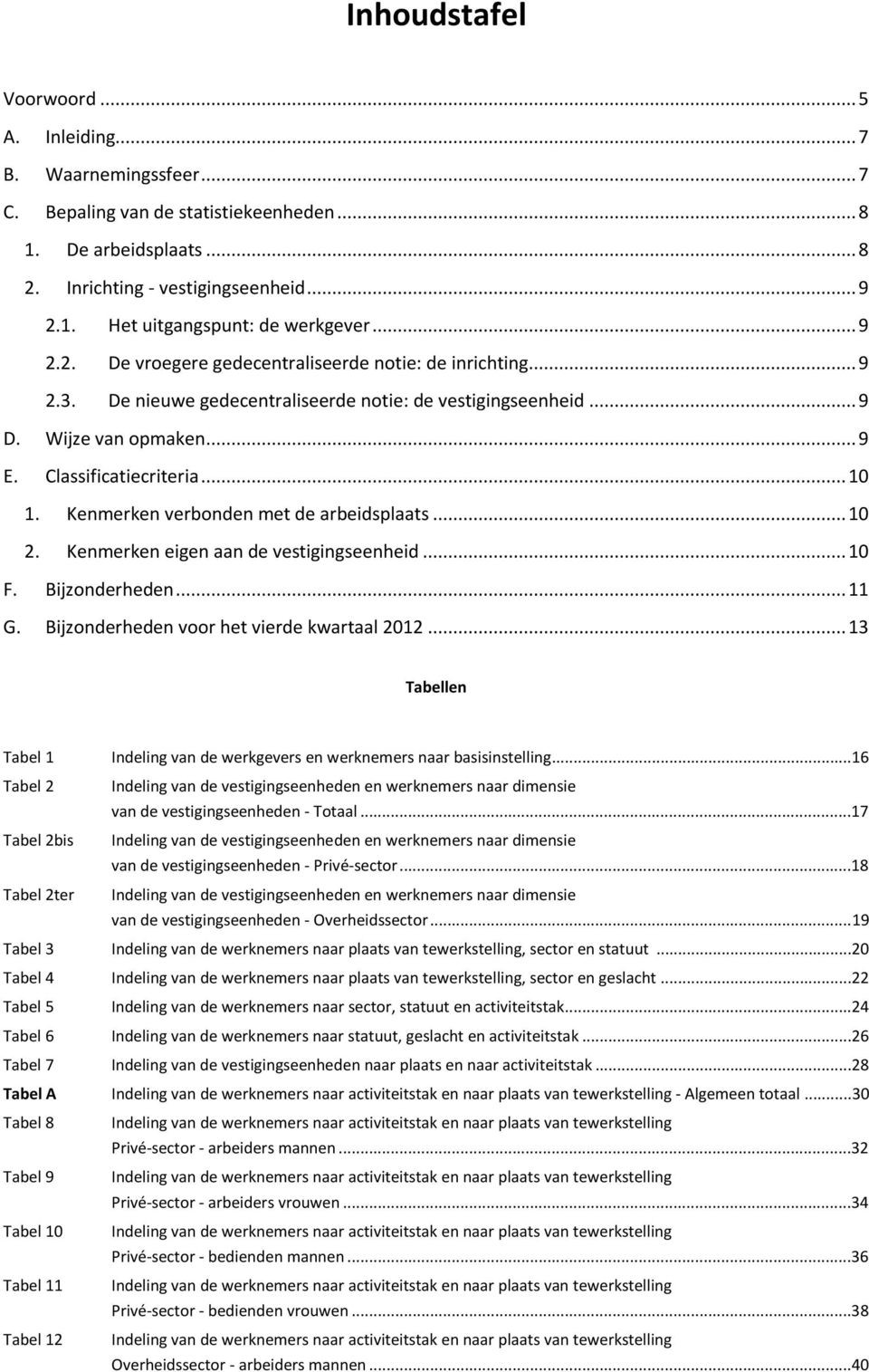 Kenmerken verbonden met de arbeidsplaats... 10 2. Kenmerken eigen aan de vestigingseenheid... 10 F. Bijzonderheden... 11 G. Bijzonderheden voor het vierde kwartaal 2012.