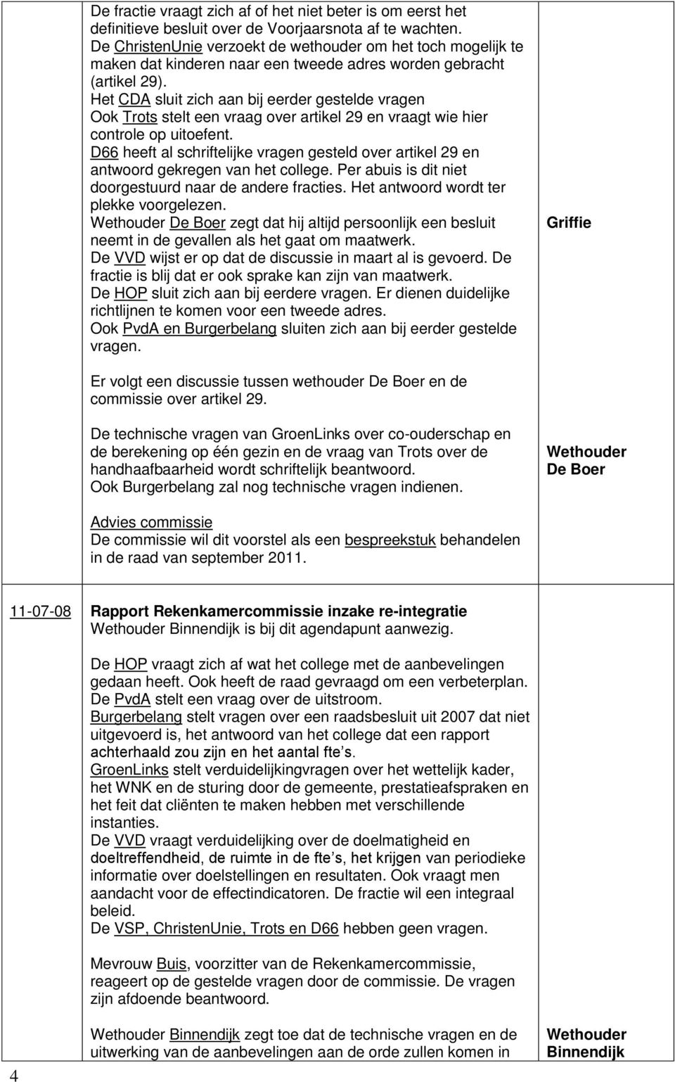 Het CDA sluit zich aan bij eerder gestelde vragen Ook Trots stelt een vraag over artikel 29 en vraagt wie hier controle op uitoefent.