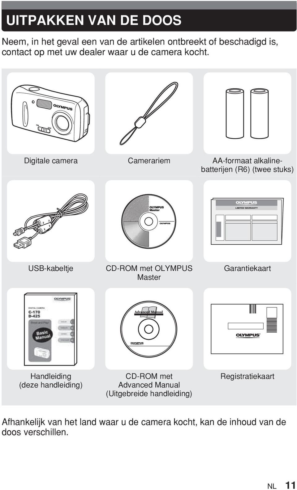 Digitale camera Camerariem AA-formaat alkalinebatterijen (R6) (twee stuks) USB-kabeltje CD-ROM met OLYMPUS Master